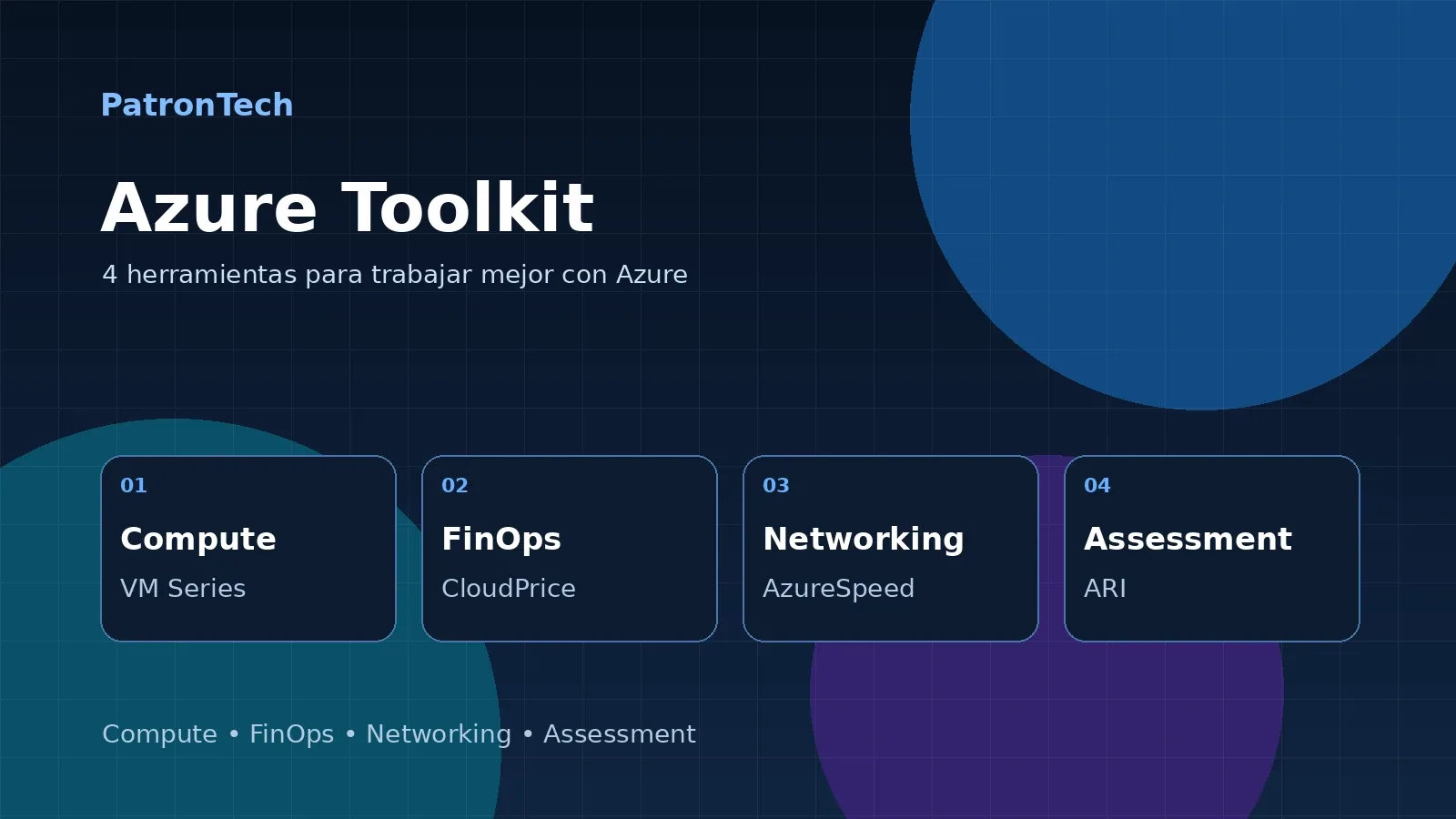 Azure Toolkit de PatronTech con cuatro bloques para compute, FinOps, networking e inventario de recursos