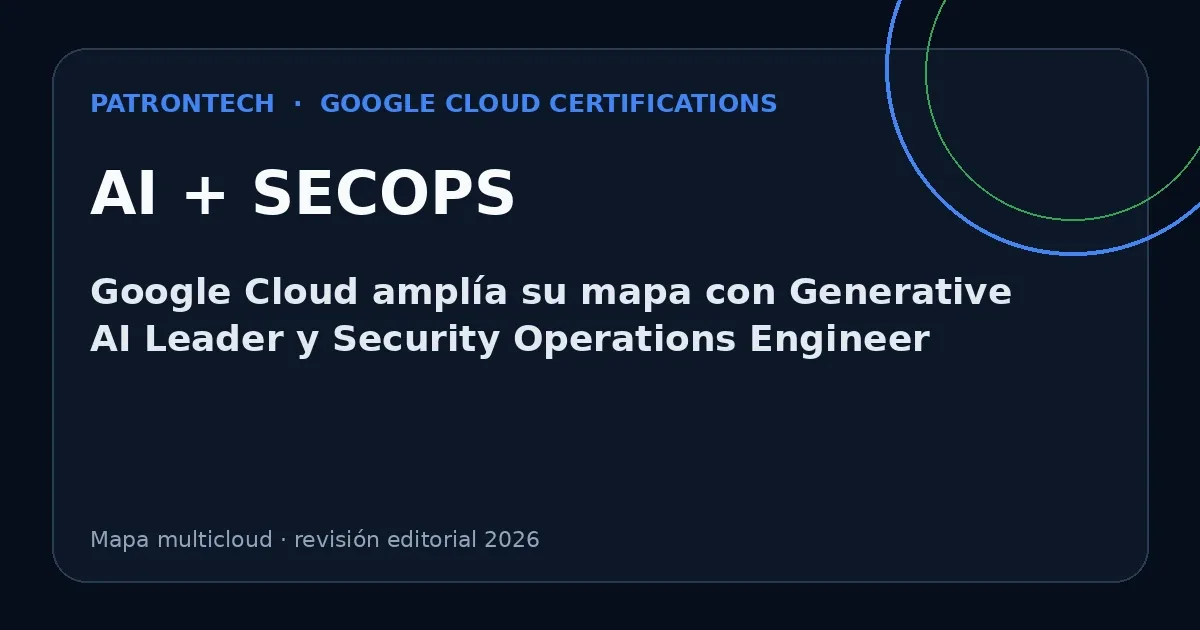 Portada editorial de PatronTech sobre Google Cloud y AI + SECOPS